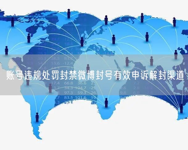 账号违规处罚封禁微博封号有效申诉解封渠道